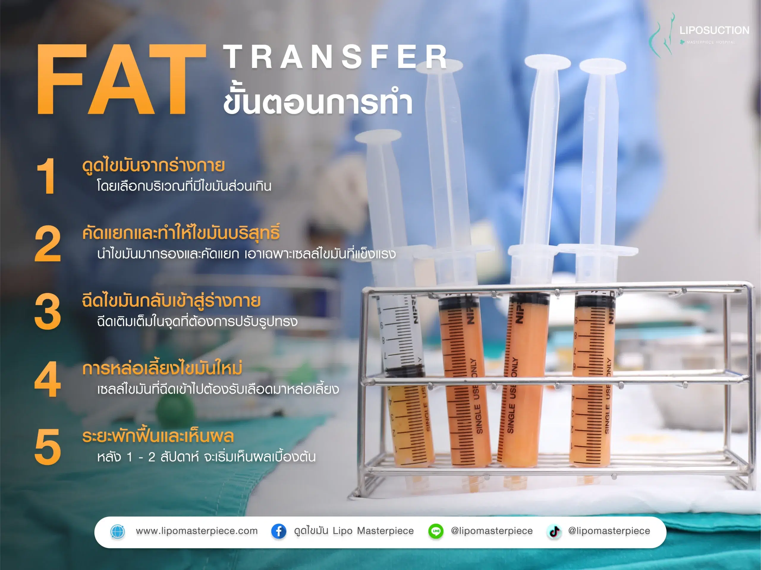 ขั้นตอนการทำ Fat Transfer