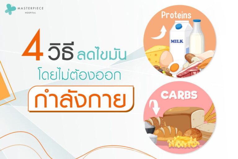 4 วิธีลดไขมันในร่างกายโดยไม่ต้องออกกำลังกาย