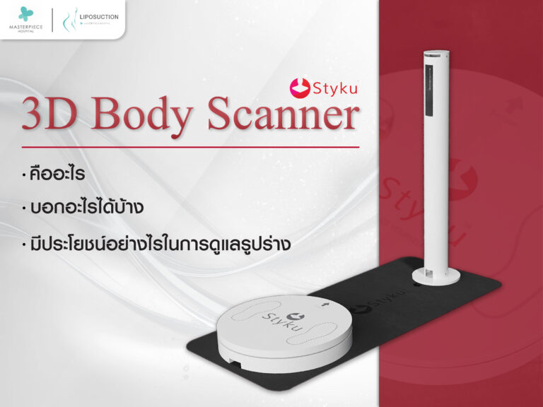 3D Body Scanner คืออะไร บอกอะไรได้บ้าง และมีประโยชน์อย่างไรในการดูแล